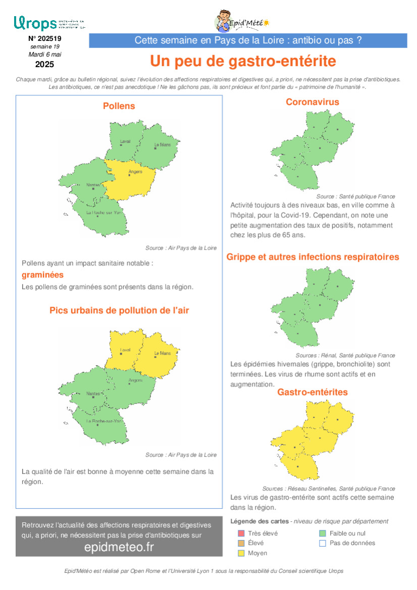 Bulletin